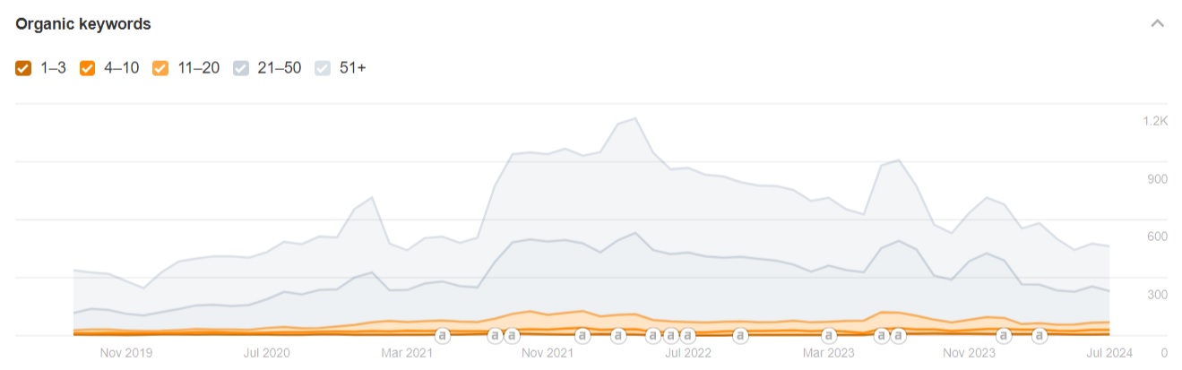 Next Gen International