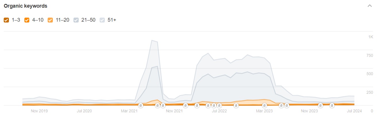 thisandthatcanineco.com